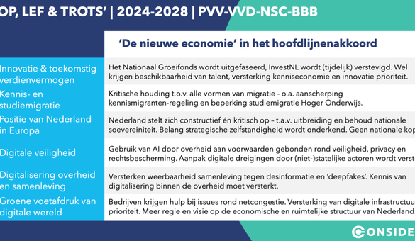 De nieuwe economie in het hoofdlijnenakkoord ‘Hoop, lef & trots’ 