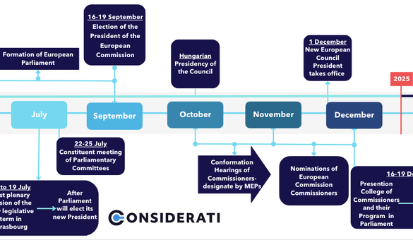 Europese verkiezingen: “The center is holding’’  